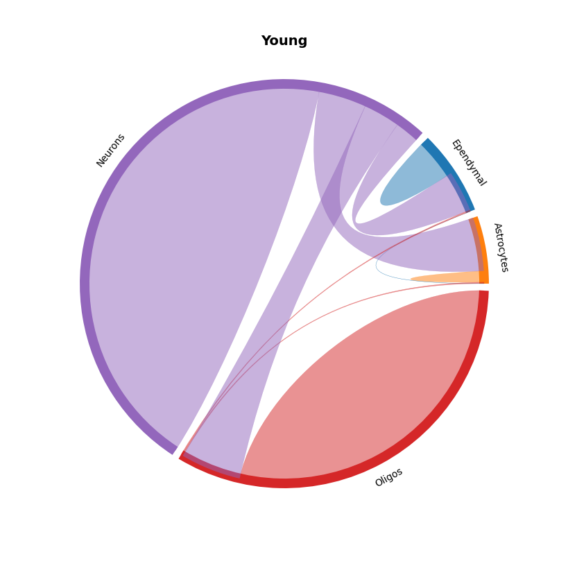 ../_images/2f1d7f95d32bc21175fcd6a5dc5086f896d98c12058ceadf4120091ffa4bbf8b.png