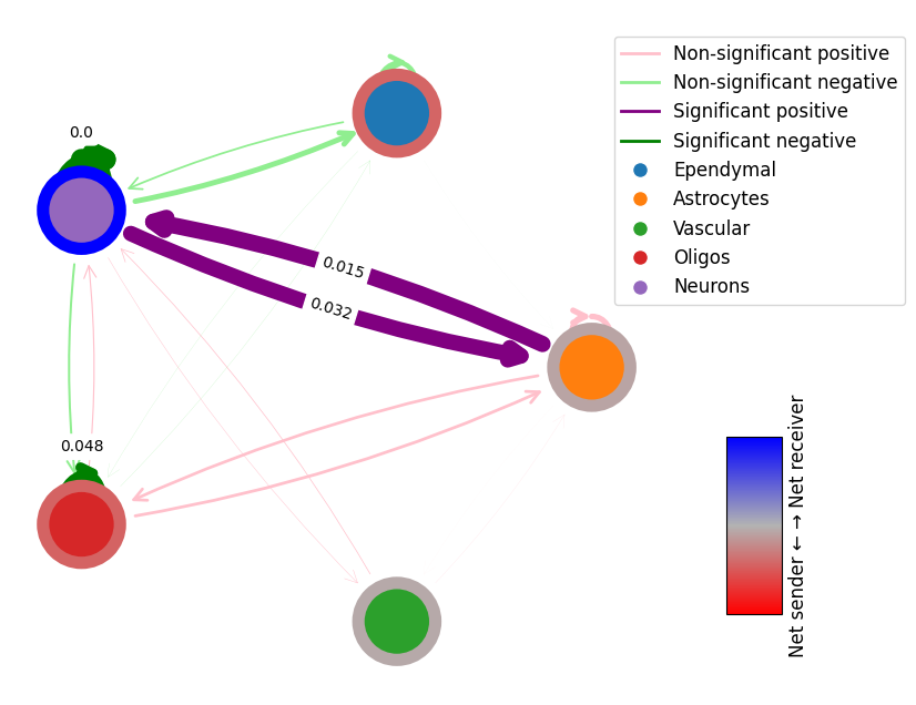 ../_images/68b08e9a2842d93272bb8d810ca1a32930c1116c8f2d1df2b13eb9f196144b26.png