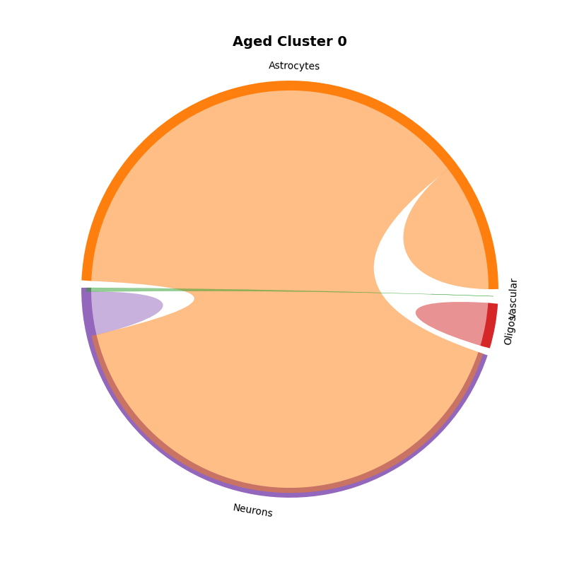 ../_images/9ece36b0ab97f89ff0975e9a545663d33fe4ea3b5b5b5b8a3c2af885580e770c.png